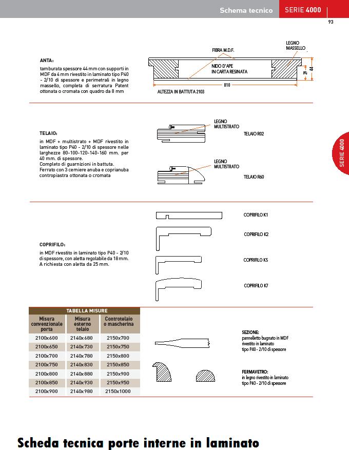 Scheda Tecnica Porte Interne porte interne in laminato con cornice complanare infix Scheda Tecnica Porte Interne porte interne in laminato con cornice complanare infix