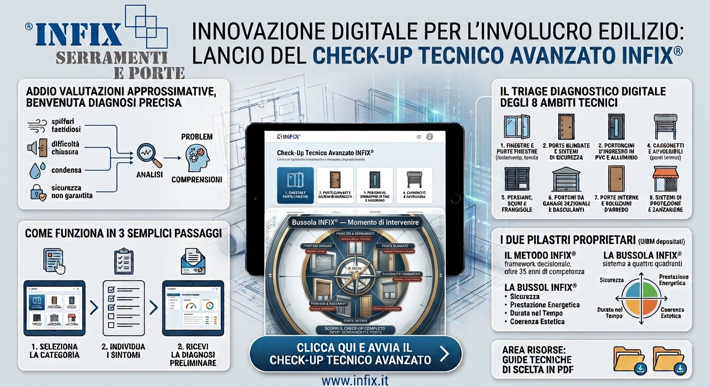 check-up-tecnico-avanzato-lancio-bussola-infix.jpg