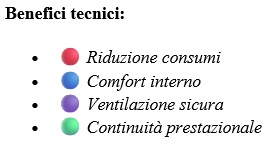 riduzione-consumi-infix.jpg