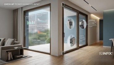 Serramenti – Analisi Tecnica INFIX®