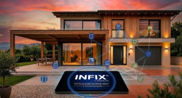Protocollo INFIX® — Comunicazione, Percezione e Trasferimento Tecnico