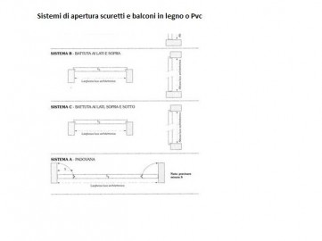 Sistemi di battuta  e chiusura scuri in legno ,pvc e alluminio 