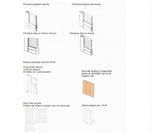 Persiane e scuri in legno, alluminio e PVC