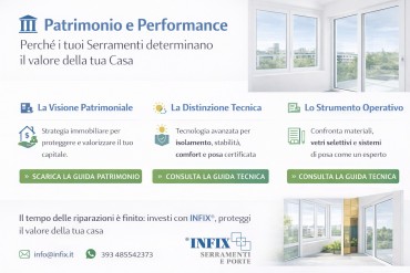 Patrimonio e Performance — Dinamiche che influenzano il valore della tua casa