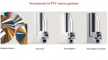 Infissi e serramenti in Pvc