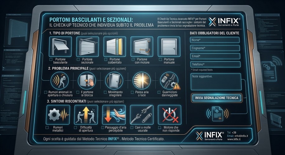 Portoni Basculanti e Sezionali: Check-Up Tecnico Avanzato INFIX®