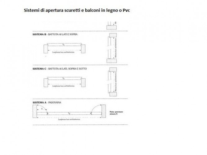 Sistemi di battuta e chiusura scuri in legno, pvc e alluminio 