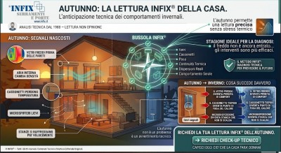 analisi-tecnica-isolamento-infissi-cassonetti.jpg