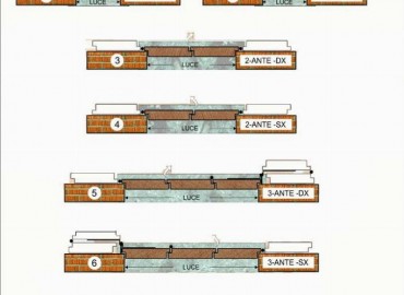 Modalità di apertura oscuranti in legno-pvc-alluminio  Modalità di apertura oscuranti in legno-pvc-alluminio